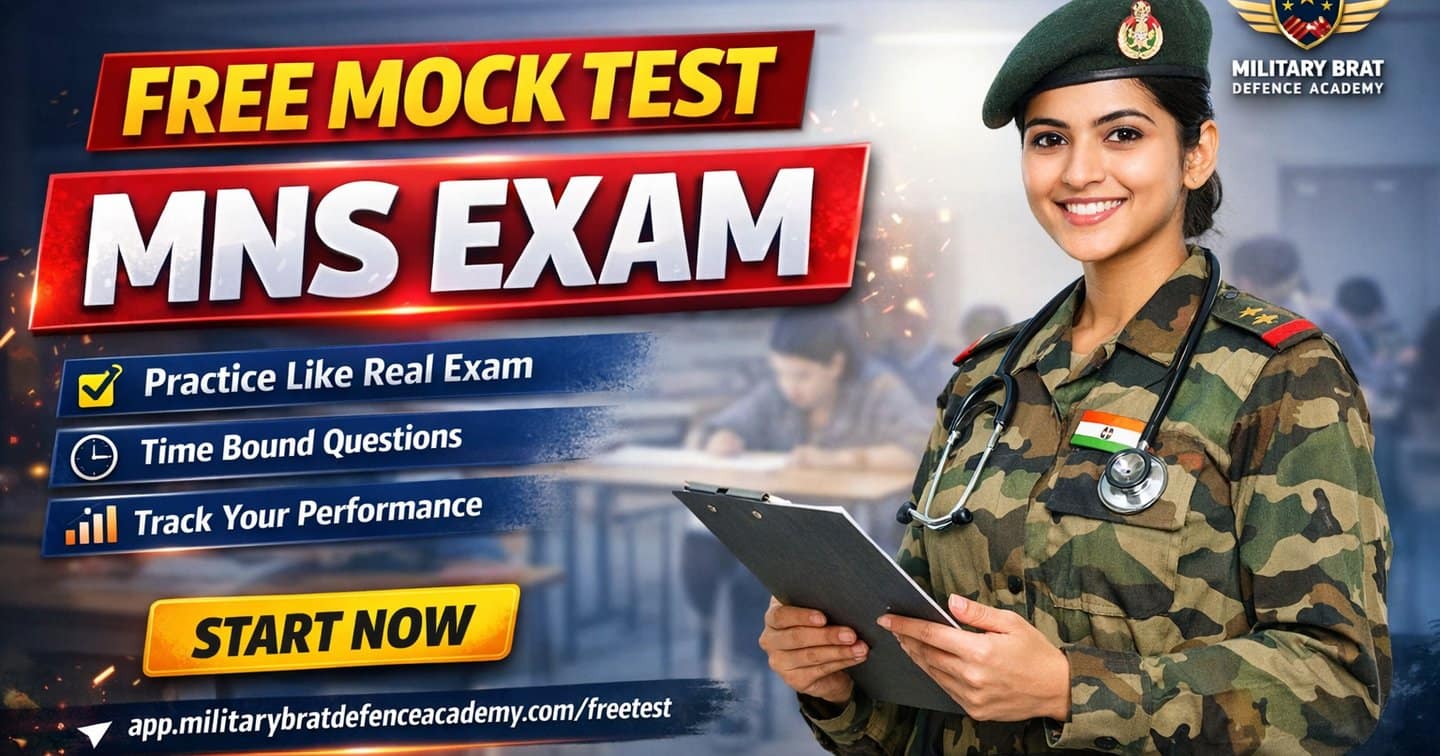 CDS English MQP Practice Test